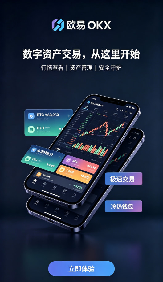 欧交易所app充值与交易操作演示
